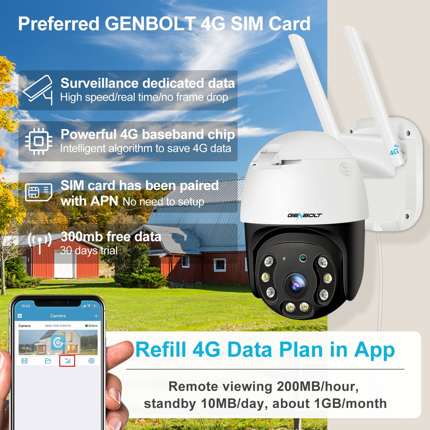GENBOLT 3G/4G LTE Security Camera Outdoor No WiFi Cellular CCTV Camera with Sim Card IP Surveillance Camera Wired with Humanoid Detection Auto Tracking Floodlight Color Night Vision