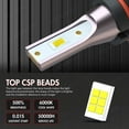 thumbnail image 5 of OBNDVU 9005 9006 High Low Beam LED Headlight Bulb Kit Headlamp Bulb 6000K White 4pcs, 5 of 10
