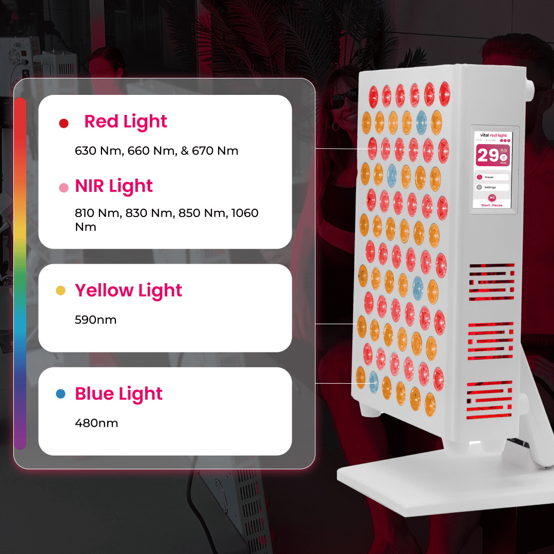 Vital Red Light Pro 2.0 Light Therapy Box