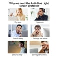 thumbnail image 3 of Effective Anti Blue Light Computer Screen Protector, Easy Installation, Excellent Color Transmittance, for Laptop, Desktop Computer, with Acrylic Material, 3 of 7