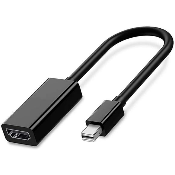 Thunderbolt to HDMI Adapters