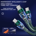 thumbnail image 4 of Type C Data Cable - Nylon Braided, 3A Fast Charging, Universal Compatibility, for Android/iPhone Devices, 4 of 5