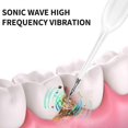 thumbnail image 5 of Electric Tooth Cleaner Sonic Scaler Calculus Remover Teeth Tartar Plaque Stains, 5 of 5