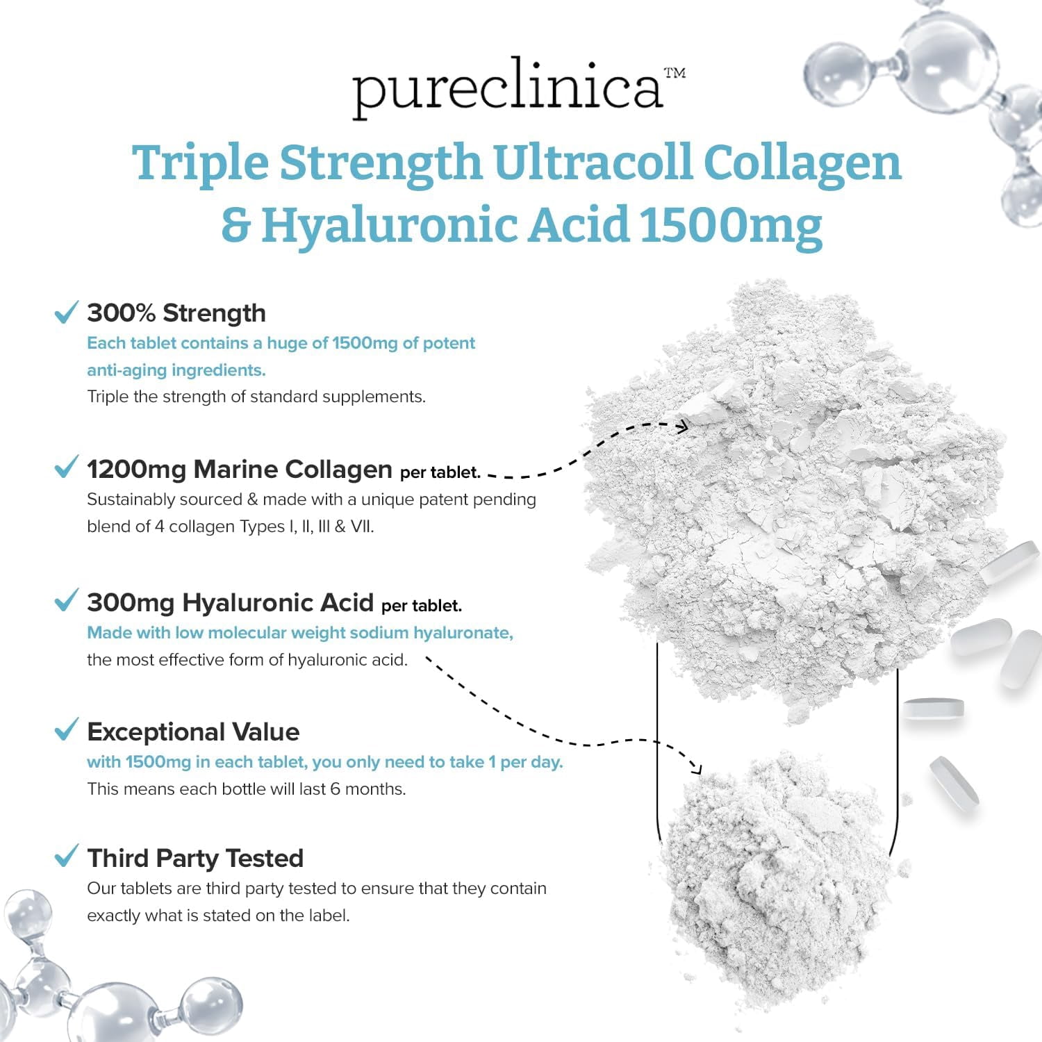 UltraColl Collagen 1200mg + Hyaluronic Acid 300mg (1500mg Total) – 1080 Tablets | Up to 18-Month Supply | Marine Collagen Types I, II, III & VII | High-Strength Anti-Aging