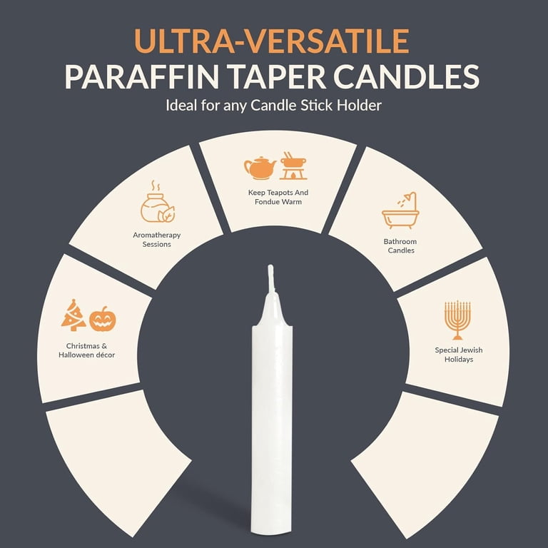 PAMI Traditional Shabbat Taper Candles, 12-Pack White photo 5