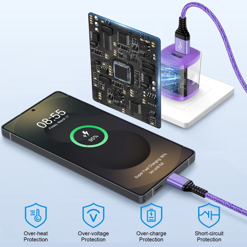 2.1A Dual-Port Fast Wall Charger Block, Phone Charger with 2Pcs 10FT Cables, Power Adapter Compatible with iPhone 17/16/15 Pro Max iPad Pro Galaxy S26 Android,Purple