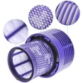 thumbnail image 2 of Set Of 2 Washable Replacement Filters For Dyson V10 Vacuums Dyson Replacement Filter For V10 Sv12 Series, 2 of 5