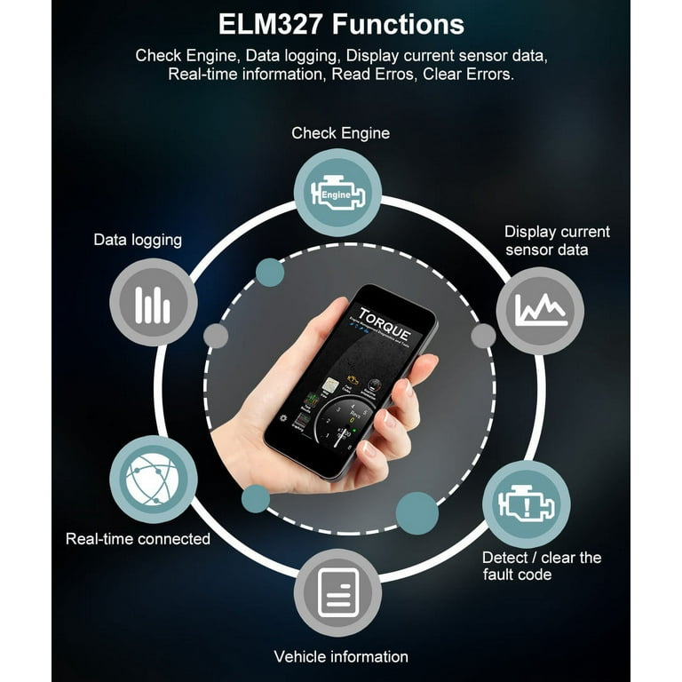 ELM327 Identifier - Apps on Google Play