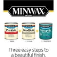 Minwax 11.5Oz Matte Polycrylic Protective Finish, WaterBased Wood