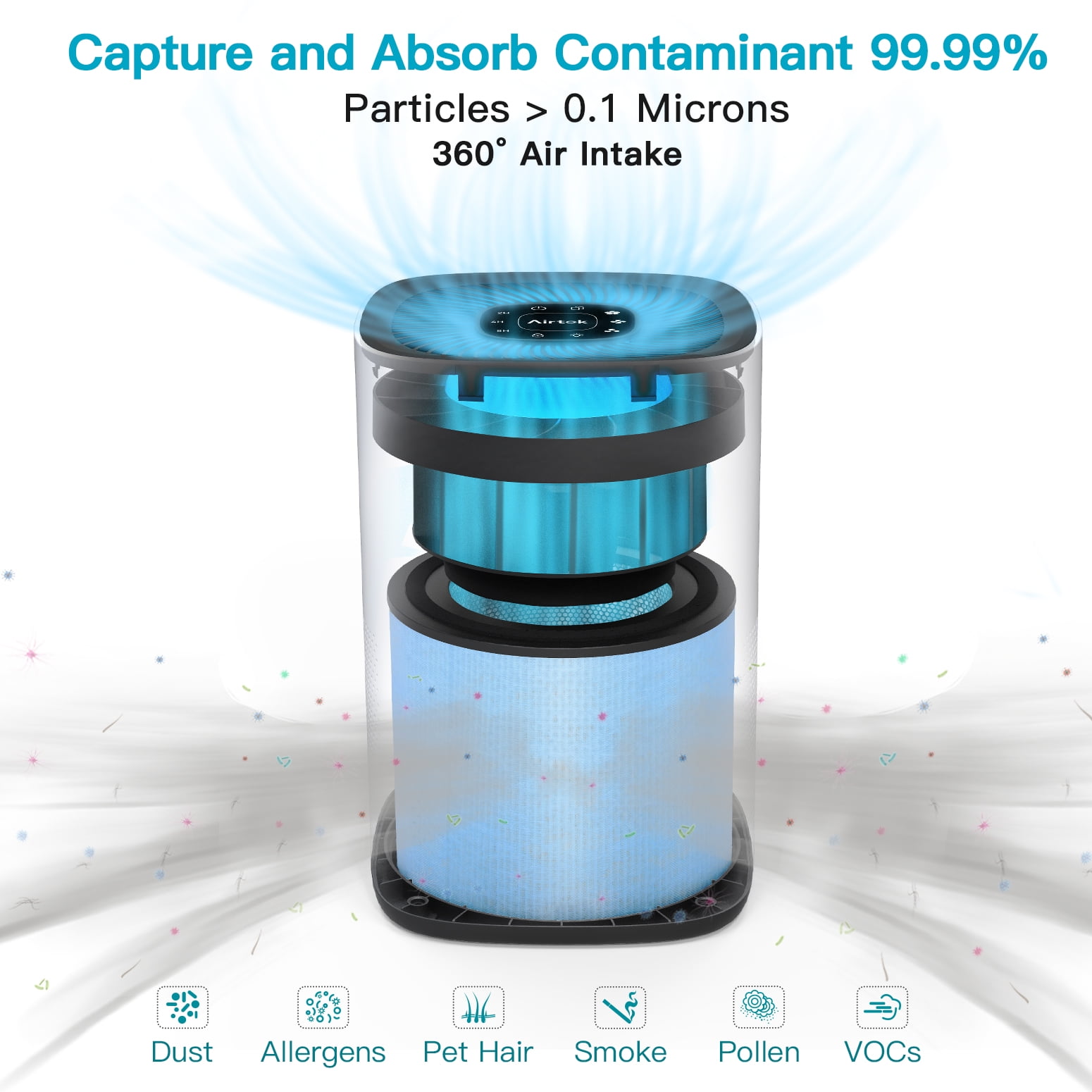 AIRTOK AP1001 Air Purifier Replacement Filter, 5-Layer Purification System, H13 True HEPA Filter, 1 Pack