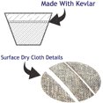thumbnail image 4 of (A54) Respking CRIBER para 0.5x56 in Kevlar Lawnmower es adecuado para A/YP 68620, H/USQvarna 539110411, M/TD 1651-43 754-0230 754-0261 954-0230 esquí esquí Gafas de esquí, 4 of 5