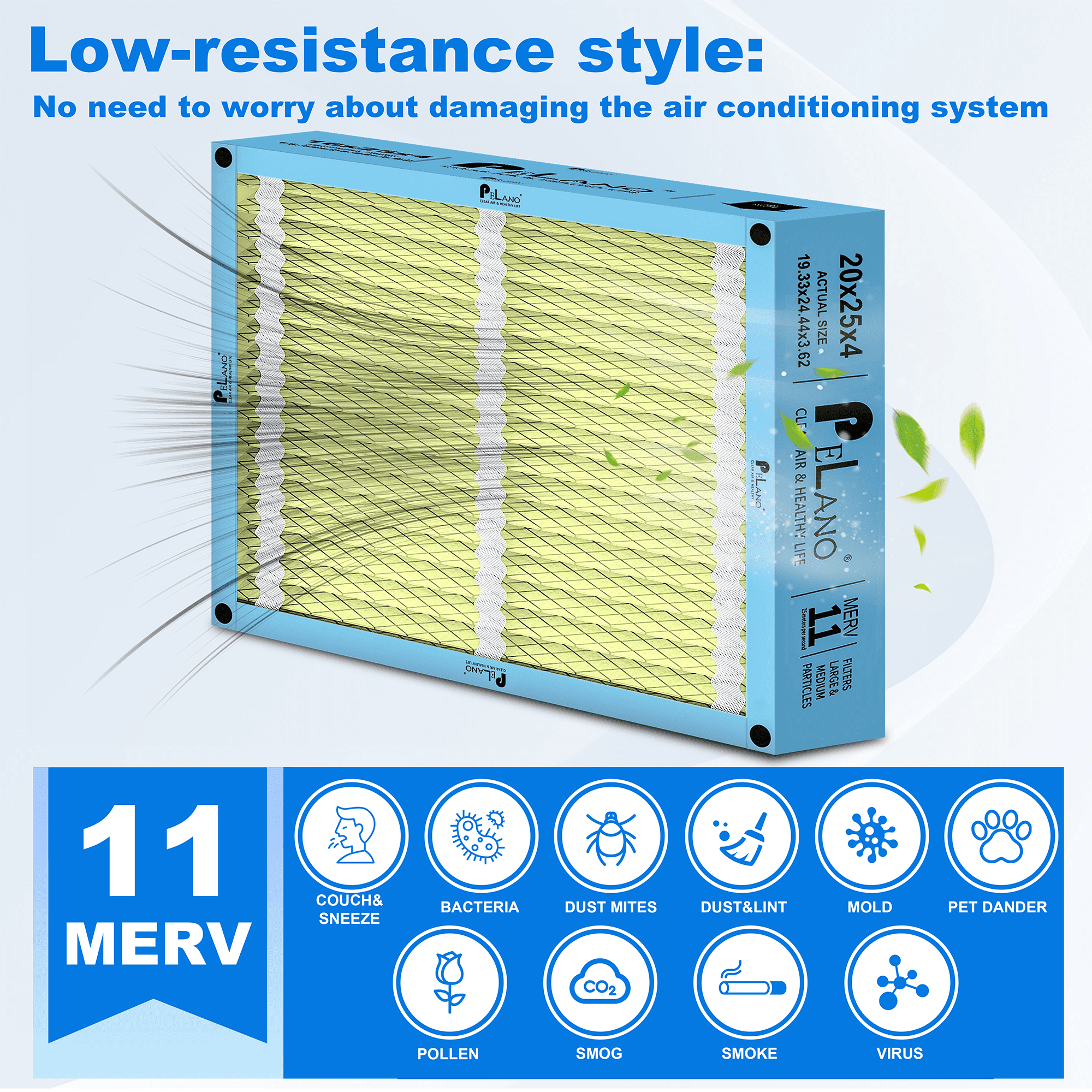 Pelano 20x25x4 HVAC Furnace Air Filter, MERV 11 Filters, Foldable Design, Actual Size: 19.33’’x24.44’’x 3.62’’-2PACK