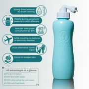 Happy Brand Happy Bottom Portable Bidet Peri Bottle, Turquoise