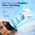 thumbnail image 2 of Ventilador de cintura portátil KIMMOO con luz, 100 velocidades, 13500 RPM, naranja, 2 of 9