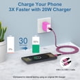 thumbnail image 3 of USB C Block, 2 Pack PD 20W Type C Charger Block with 10FT USB C to C Charging Cable,Type C Charger Fast Charging USB C Wall Charger Adapter Plug Type C Brick Cube Compatible for iPhone,Samsung,Pink, 3 of 7