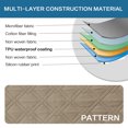 thumbnail image 4 of H.VERSAILTEX 1-Piece 100% Waterproof Reversible Quilted Sofa Pet Cover Protector, Taupe, 4 of 7