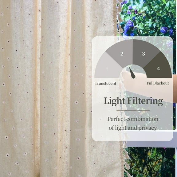 Lfeey Linen Floral Curtains for Living Room 63 inch Long, Semi Sheer Flower Patterned Printed, 2 Panels