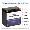 thumbnail image 3 of Zipp Battery Yb16cl-bs Jet Ski Battery for Yamaha Wave Runner All Cc 87-'09, 3 of 7