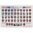 thumbnail image 2 of Painless Learning Presidents Placemat, 2 of 2