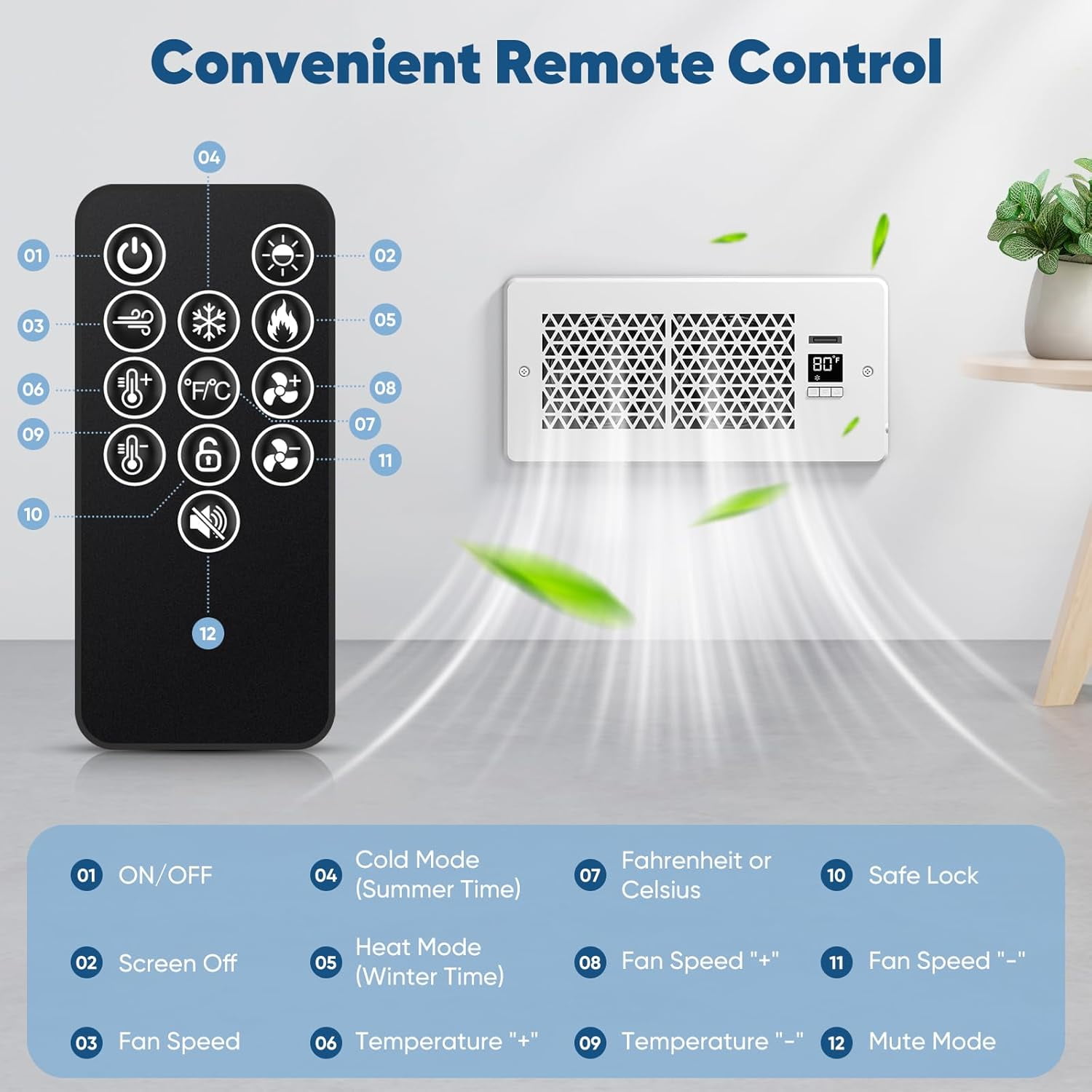 Nordic Hygge Register Booster Fan for 4" x 10" Register Holes with Remote Control and Thermostat, White