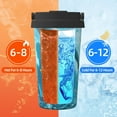 thumbnail image 5 of Gukieu Underwater Dolphin Scene Print Insulated Coffee Cup, Portable Stainless Steel Vacuum Cup with Lid, Unisex, Suitable for Office, Cafe, Car, 5 of 8