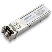 Approved Networks  Compatible 1GE SFP SX Transceivers