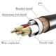 thumbnail image 3 of Cable de micrófono XLR macho a hembra de 5 piezas para estudio de grabación de mezclador de micrófono (1 m), 3 of 9