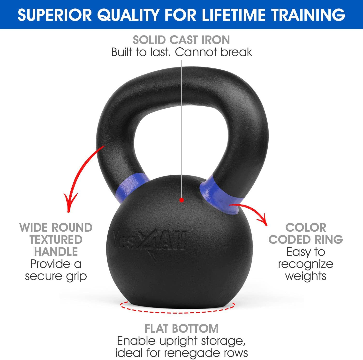 Yes4All 8kg / 18lb Powder Coated Kettlebell, Single - image 6 of 9
