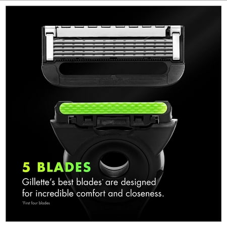 GILLETTELABS RAZOR BLADE REFILLS, COMPATIBLE WITH GILLETTELABS WITH EXFOLIATING BAR BY GILLETTE AND HEATED RAZOR, 9 REFILLS (Pack of 2)