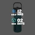 thumbnail image 2 of STANLEY 22 oz Lagoon Blue and Gray Insulated Stainless Steel Water Bottle with Straw and Flip-Top Lid, 2 of 8