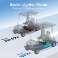 thumbnail image 2 of DC HOUSE 48V 100Ah LiFePO4 Golf Cart Battery with Bluetooth Battery Monitor. Low-Temperature Cut-Off Function, Sturdy Metal Case,Suitable for Club Car, EZGO Golf Carts, RV, 2 of 8