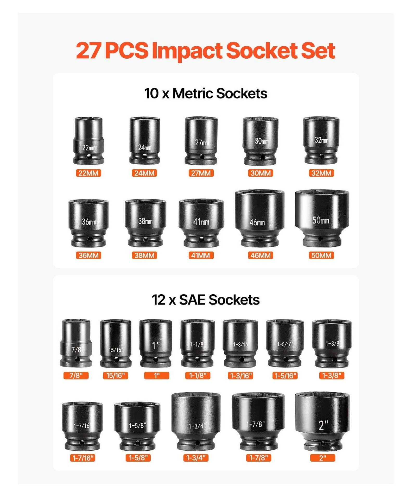 3/4 Inch Impact Socket Set 27 Piece - SAE & Metric - 7/8 to 2 Inch, 22 to 50mm - 6-Point Drive Socket Set for Trucks & RVs