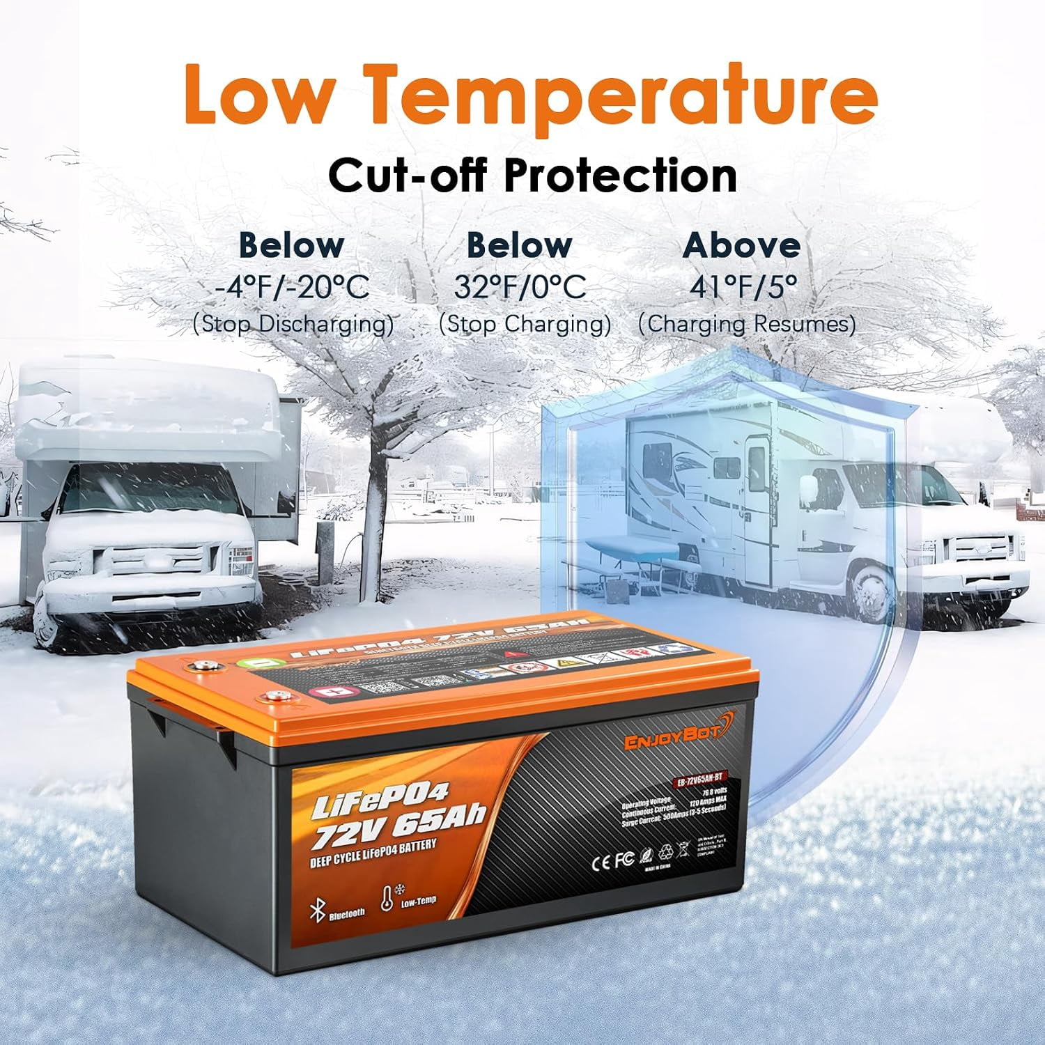 Enjoybot 72V 65Ah LiFePO4 Lithium Battery, 120A BMS Deep Cycle Battery with Bluetooth and Low-Temp Protection, 9216W Output Power, Peak Current 500A for 72V Golf Carts, LSVs, NEVs, Electric UTVs