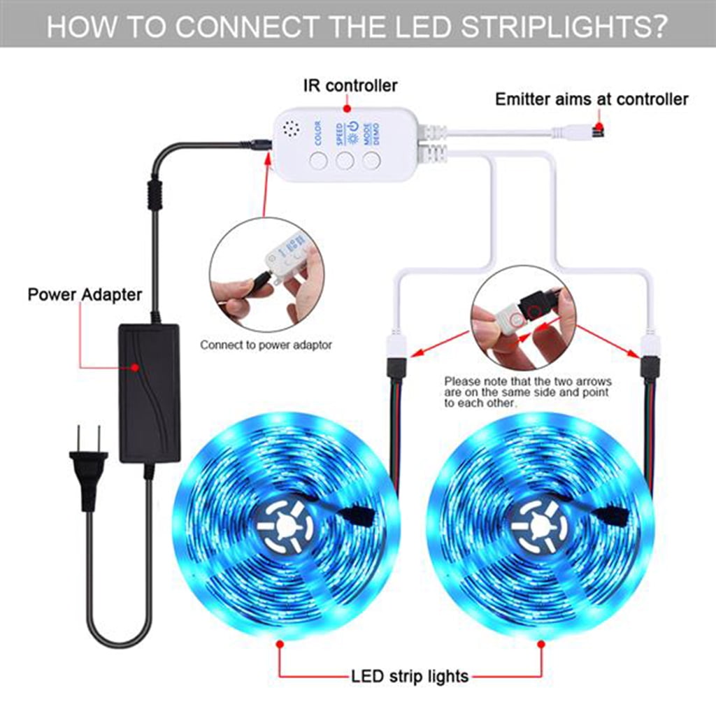 LED Strip Lights, 16.4ft RGB 5050 LED Strips with Remote Controller, Color Changing Tape Light with 12V Power Supply for Room, Bedroom, TV, Kitchen, Desk
