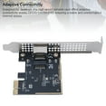 thumbnail image 3 of Gigabit  Card, Secure and Stable Remote Wake Up RJ45 Interface PCIe  Card for RTL8125BG Chip 10/100/1000M/2.5G  for Desktop, 3 of 7