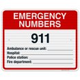 thumbnail image 1 of Emergency Numbers Sign, Pool Sign,, 1 of 1