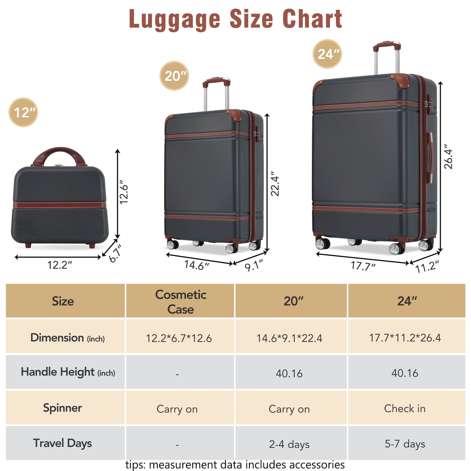 MAYEERTY 3-Piece Retro Hardshell Luggage Set with TSA Lock for Travel, 20"+24"Lightweight Suitcases & Cosmetic Case