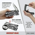 thumbnail image 3 of 21-in-1 Multitool, Premium Stainless Steel Multi Tool Pocket Knife, Screwdriver Sleeve with 4Pcs Alternative Bits, Safe-Locking, Multitool Plier for Outdoor and Repair with Nylon Pouch, 3 of 8