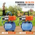 thumbnail image 3 of VEVOR Pompe de Puits Peu Profond 1,6 HP avec Réservoir à Pression 1320 GPH Certification NSF, 3 of 9