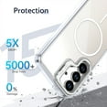 thumbnail image 6 of ELEHOLD Case for Samsung Galaxy S25, Gradient Magnetic Case with Camera Lens Kickstand,White, 6 of 7