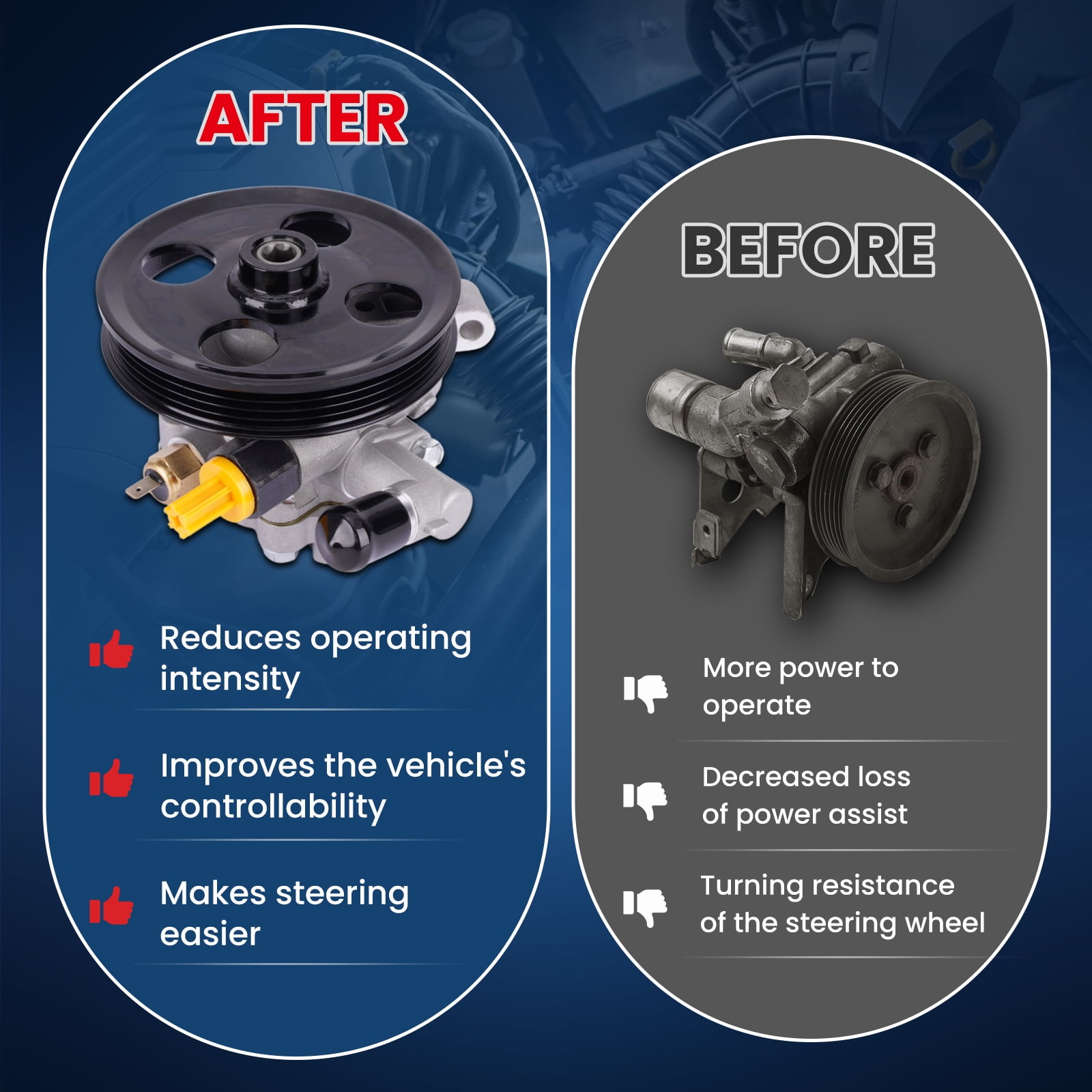 MOCA AUTOPARTS Power Steering Pump Fit for 2010-2012 Ford Fusion 3.5L & 2007-2010 Ford Edge 3.5L & 2007-2012 Lincoln MKZ 3.5L