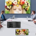 thumbnail image 3 of LED Mini Projector Mobile Video Projector Home Theater Support 1080P USB Synchronous Screen Smart Phone Projector, 3 of 5