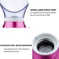 thumbnail image 4 of Vaporizador Facial Pulverizador facial Anion Vaporizador facial 60ml Dispositivo de vapor facial eléctrico (UE), 4 of 6