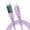 Purple, variant on Lerpwige USB C to USB C Cable with 100W Fast Charging Cable Capability for Gadgets