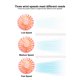 thumbnail image 5 of Summer Sport Outdoor Hat Cap Cool Fan para ciclismo, 5 of 7