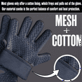 thumbnail image 3 of Silicone Oven Mitt Gloves - Heat Bbq Gloves with Fingers for Grilling or Smoker Pit, Easy Clean, 3 of 6