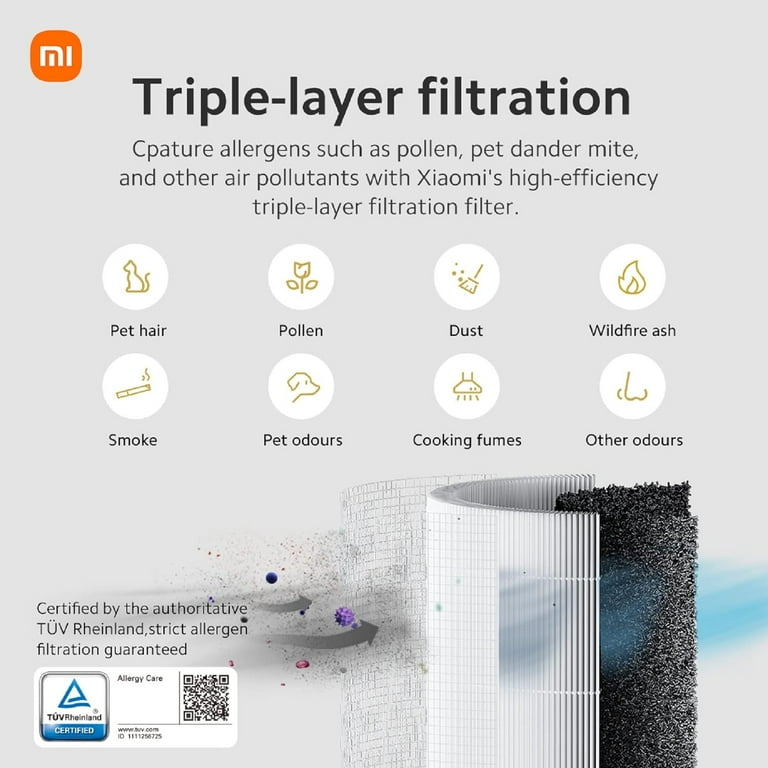 Xiaomi 4C Filter Replacement for Air Purifier 3 in 1 True HEPA H13 6 12 Months Life