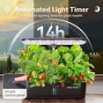 SUNCOZE 12 Pods Hydroponic Indoor Herb Grow Light Germination Kit ...