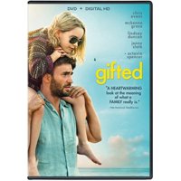 GIFTED