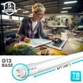 thumbnail image 3 of Luxrite 4FT T8 LED Tube Light, Ballast and Ballast Bypass, 13W, 3500K Natural White 4-Pack, 3 of 6